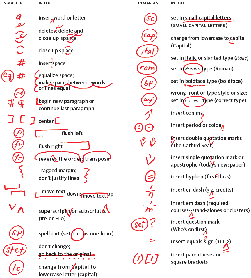 proofreading-symbols-chart-wonderful-grammar-worksheets-commas-in-a