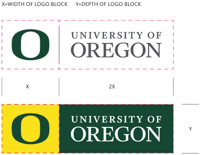UO logos UO logos