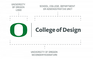 Informal Signature — Horizontal example for the College of Design