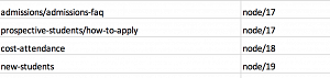 URL redirect spreadsheet example