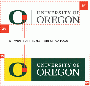 UO logos with markup