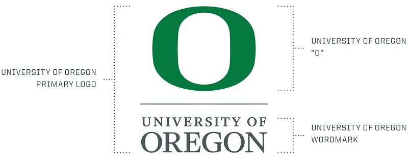 University of Oregon vertical logo with labels
