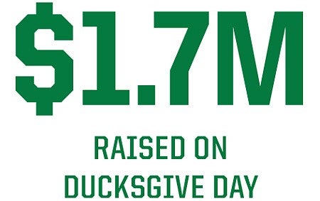 statistic showing big number style, $1.7M raised on DucksGive Day