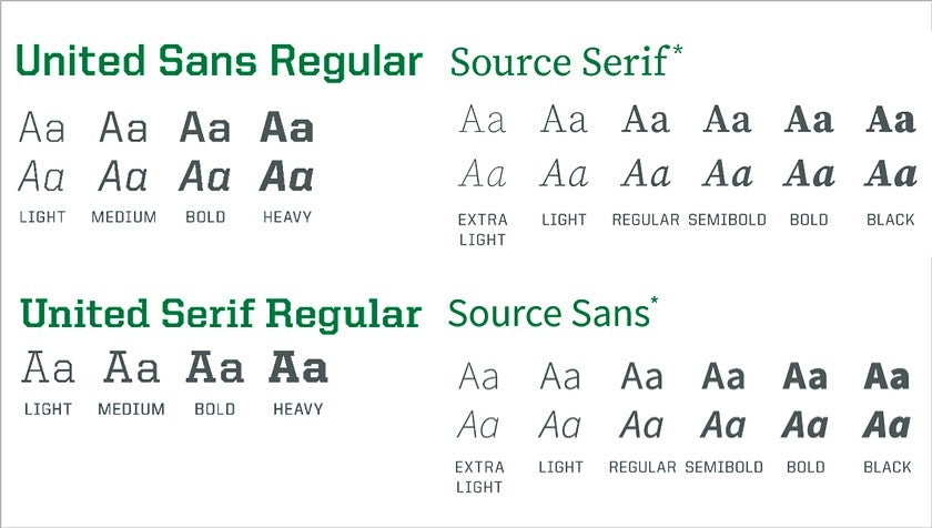typography examples