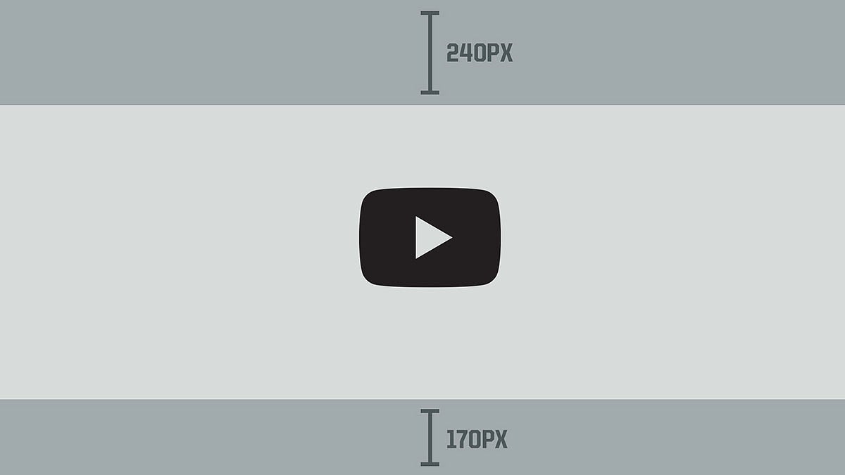 Sample YouTube thumbnail layout with shaded areas at top and bottom where important content should not be placed