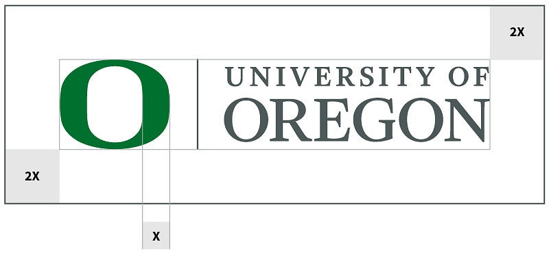 oregon primary logo annotated showing the required 2x clear space