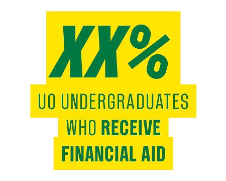 example statistics with green text on a yellow background
