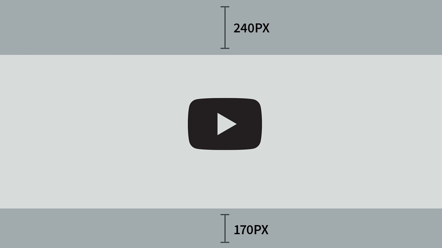 Sample YouTube thumbnail layout with shaded areas at top and bottom where important content should not be placed
